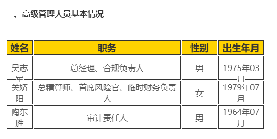 东启网 领导班子仅4人的民生人寿，高管层分工调整！总经理吴志军卸任合规负责人…