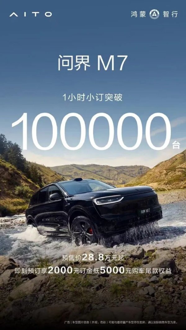 掘金配资 28.8万元起! 全新问界M7预订太火爆, 1小时突破10万台